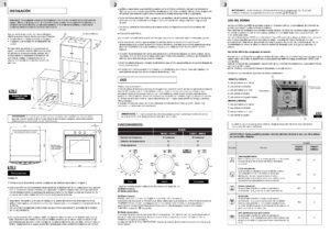 Manual Hornos Electricos Orbis HB8AP3 HB8NC3 HBSAP3 HB5NC3 pdf